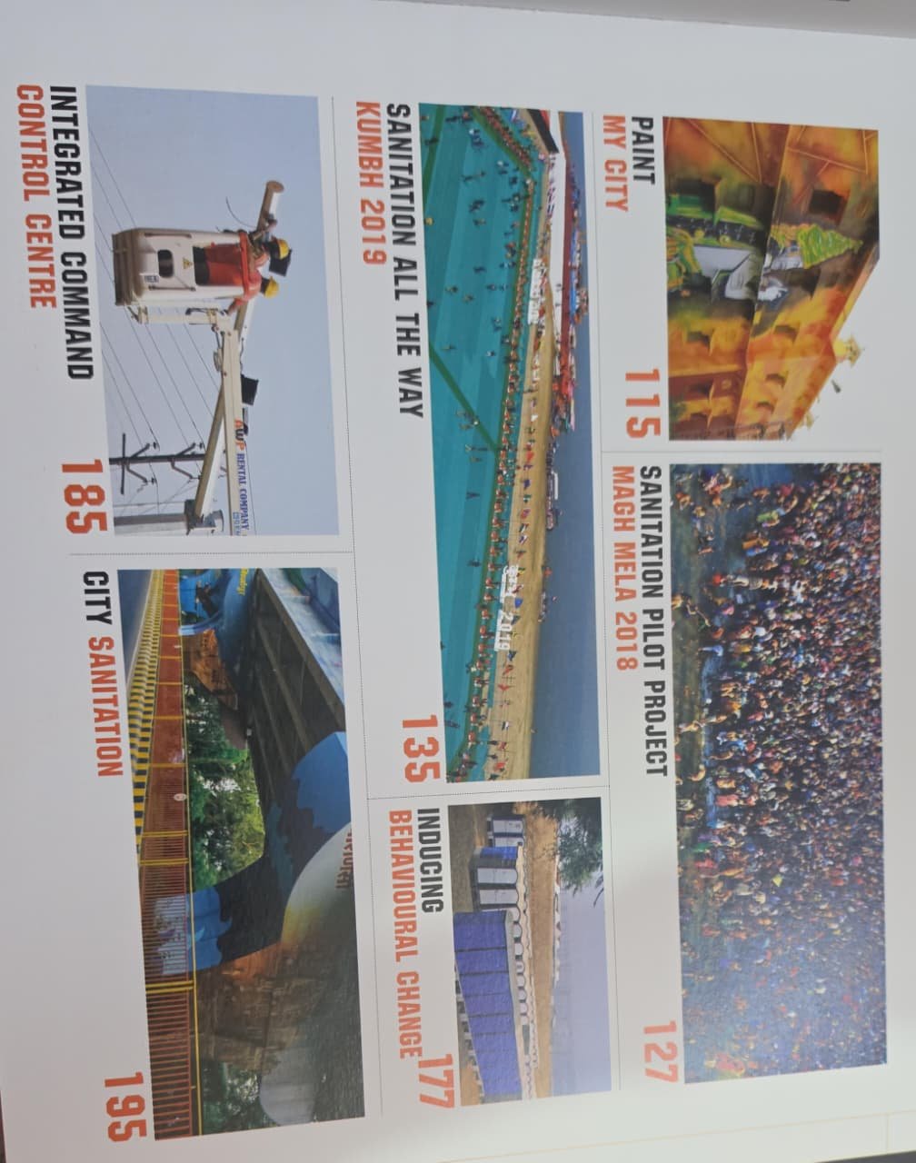SWACHH KUMBH DELIVERING A CLEAN KUMBH - Image 4