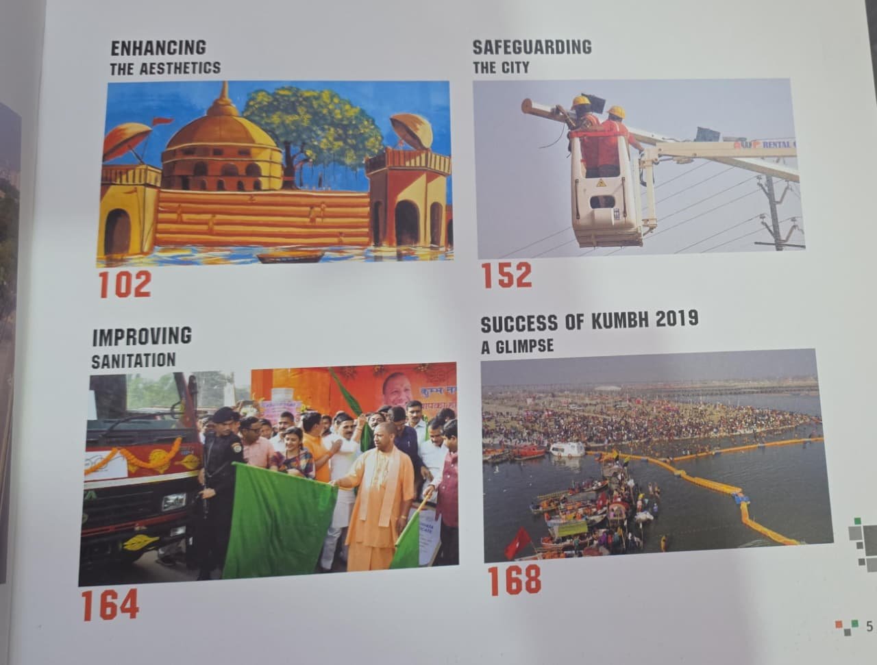 Prayagraj Smart City Smart Future - Image 3